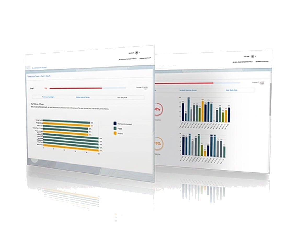 CompTIA Exam exam readiness dashboard preview